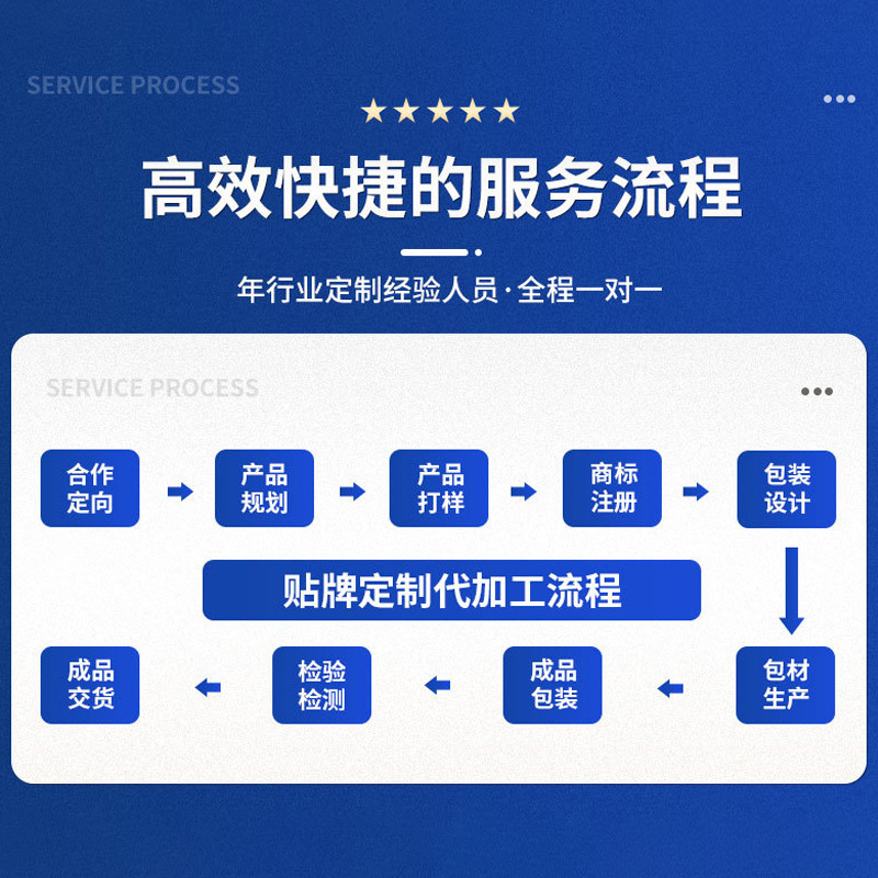云南本草蜂胶舒爽喷剂缓解咽喉红肿不适干痒草本滋润口腔喷剂批发|undefined