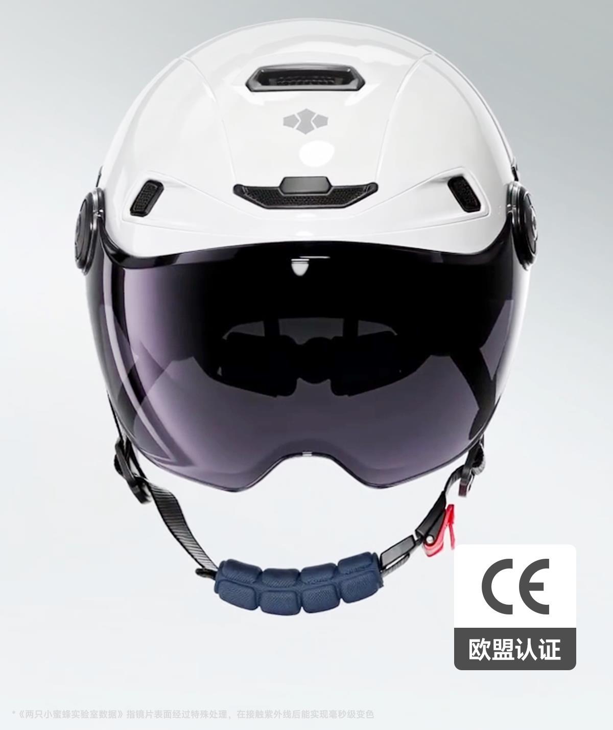 Two Little Bees 3C Certified Electric Motorcycle Safety Helmet for Men and Women, Summer Sun Protection Half Helmet, Suitable for All Seasons