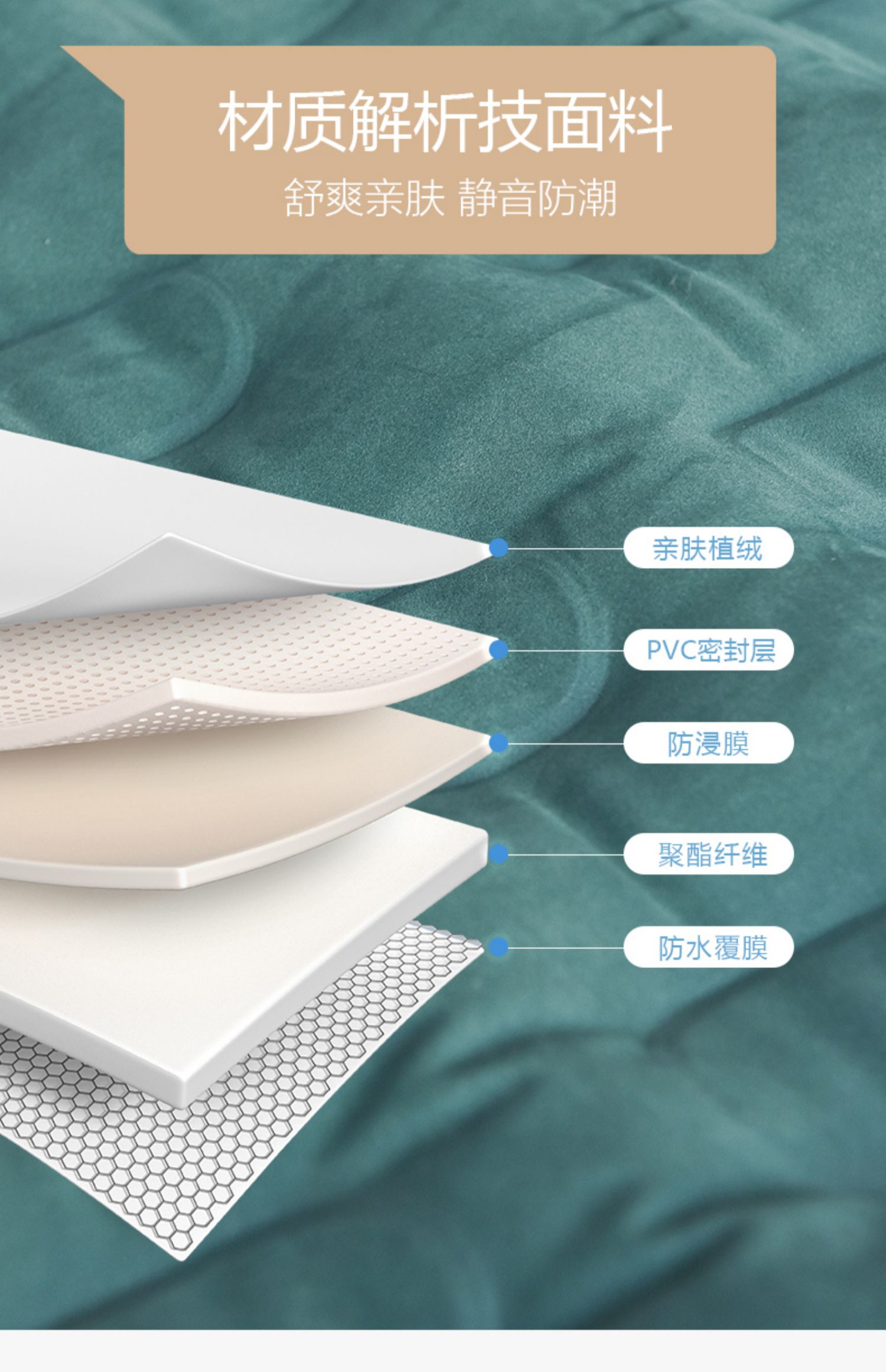 SUV inflatable mattress for Audi Q5L, Prado, Highlander, X-Trail, CRV, Teramont X, trunk sleeping pad, car air mattress