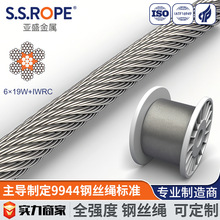 ��ʢ���P䓽z�K 1570/1770/1960/2160/2560/3000Mpaȫ����