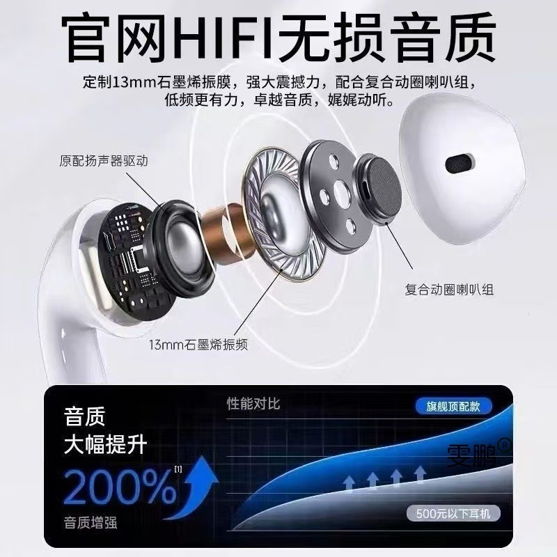 ワイヤレス Bluetooth ヘッドセット漫画バイノーラル 2025 新しいかわいい男の子と女性スポーツノイズリダクション Apple に適しています|undefined