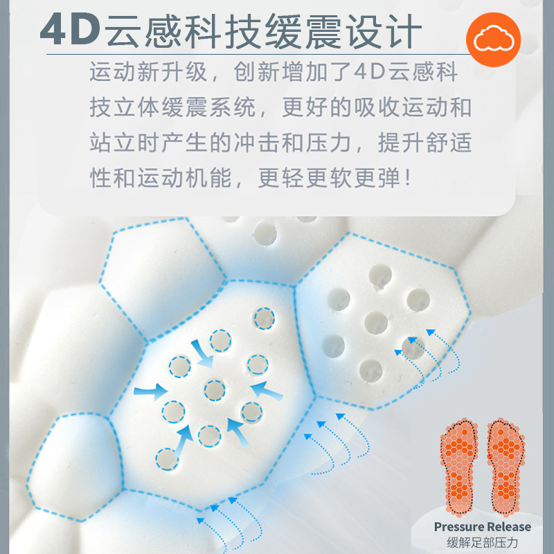 Pese a la mierda sensación de la almohadilla de látex espesa soporte de arco amortiguador absorción de sudor botas respirables zapatos de deporte almohadilla desodorante al por mayor