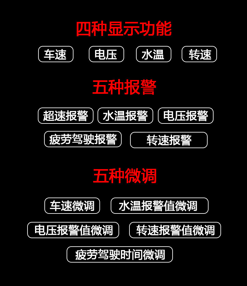 抬头显示器