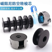 �¿�Iƽ܇����������D��о��Xƽ�p�Cͨ�ò����D�p�x�C���