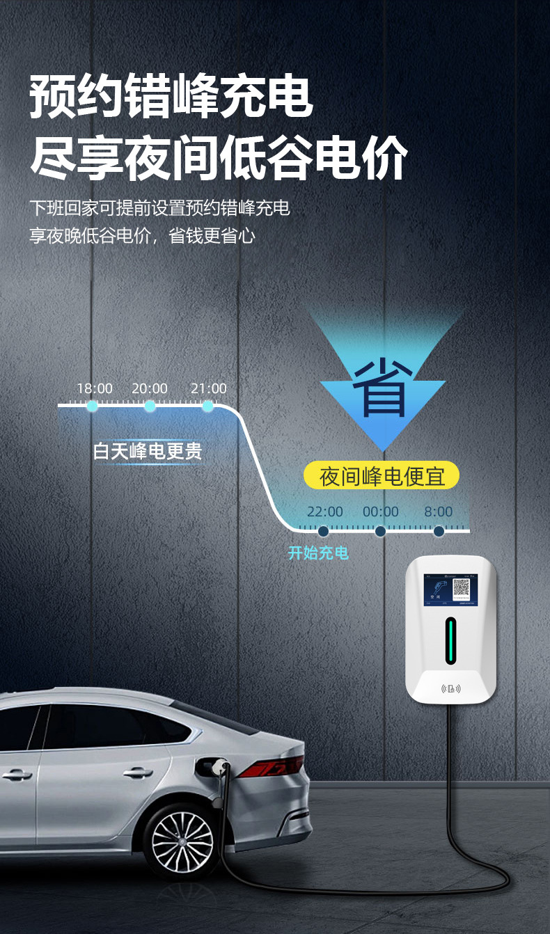 Chery Jetour Aion 7Kw Home-Use Electric Vehicle Ac Slow Charging Station for Export, Universal