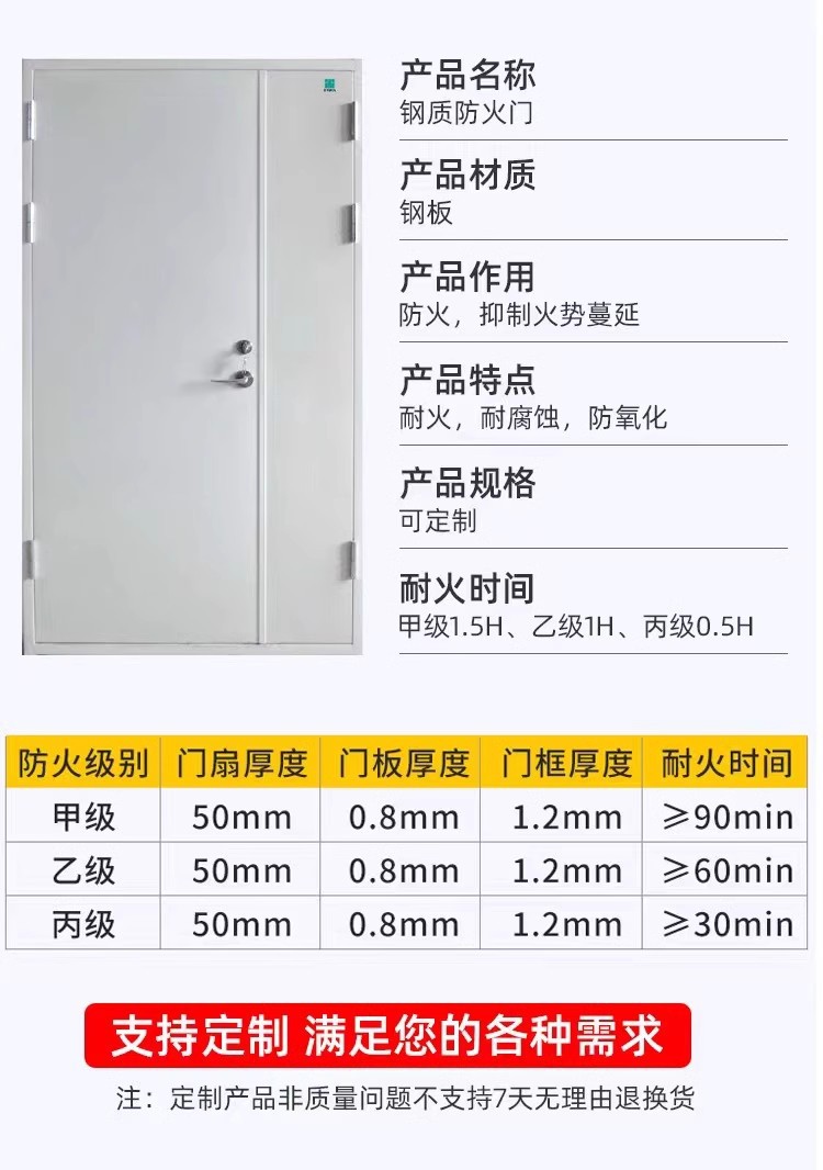 防火门 钢制防火门甲级乙级单开双开消防门安全钢质工程防火门-阿里巴巴