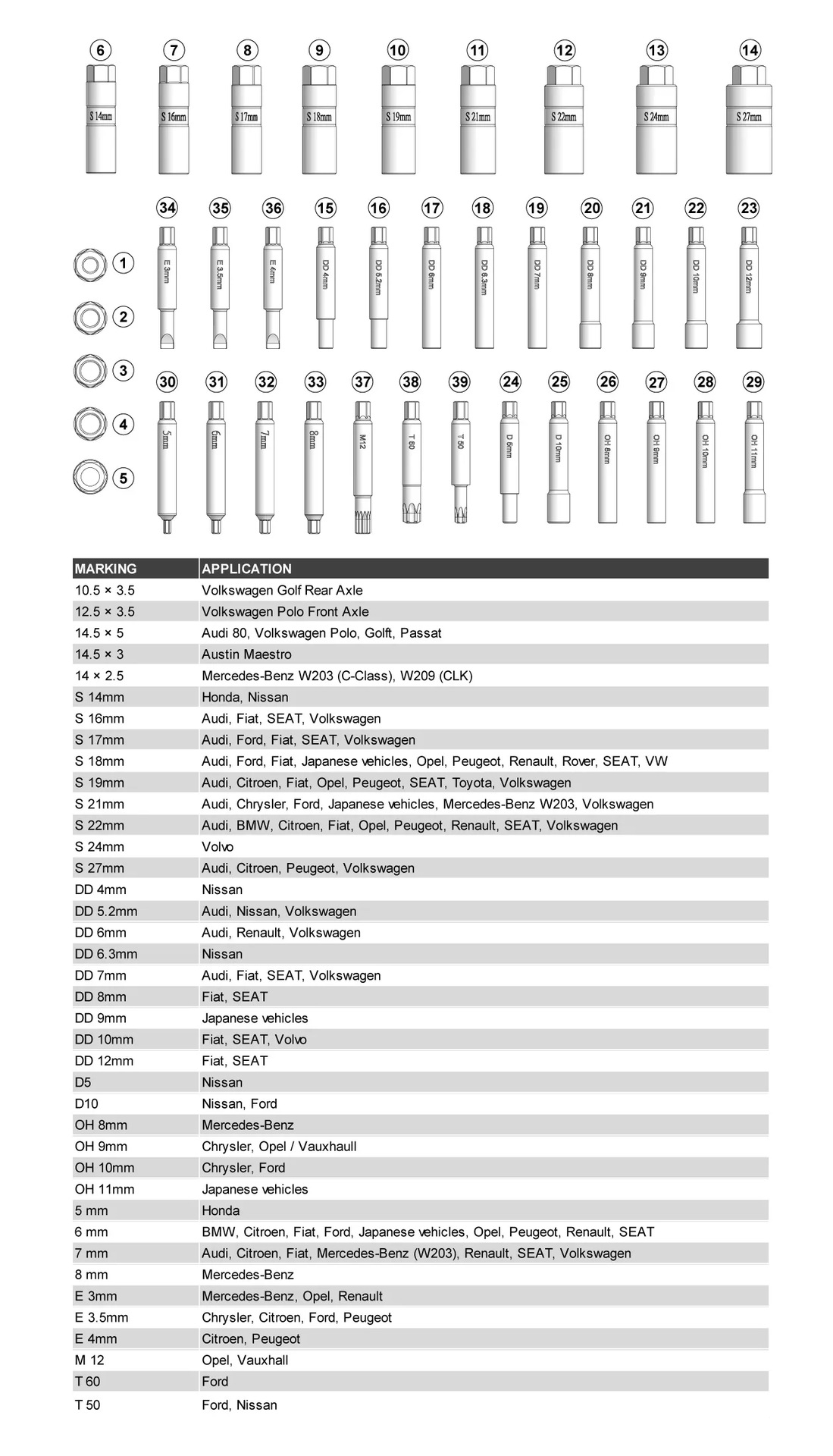 43-Piece Set of Shock Absorber Disassembly Tools, Shock Absorber Tower Top Screw Removal Tool Set