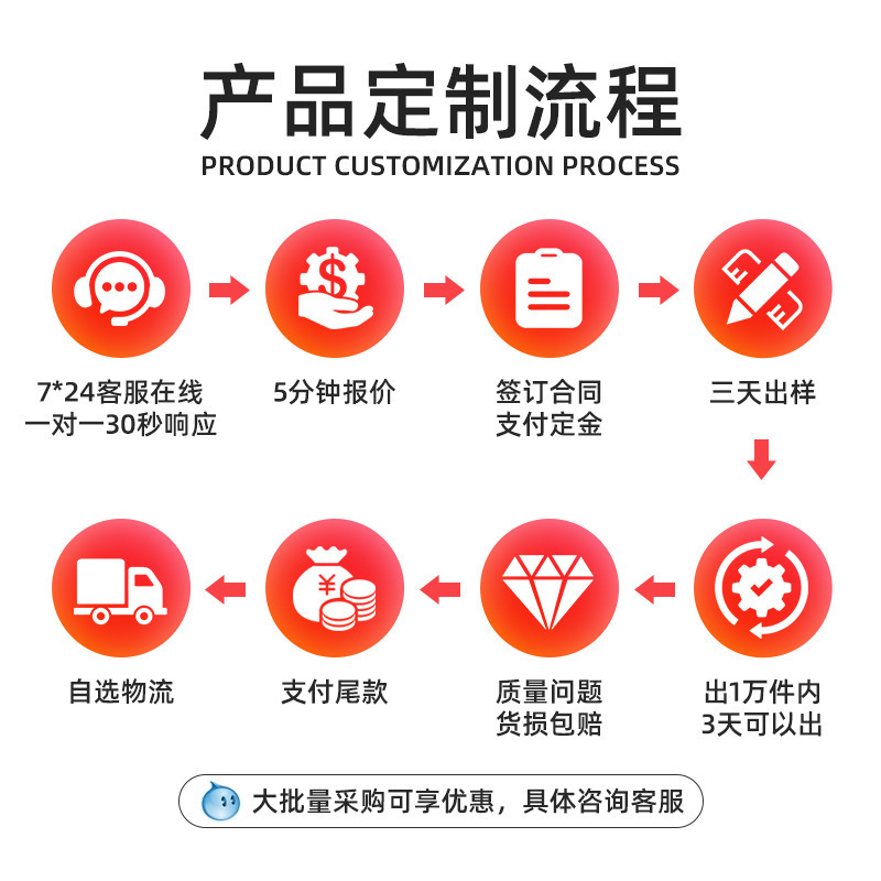 pc材质镜片 pc镜片 PMMA/PET/PVC镜面板茶色亚克力镜片显示数显|undefined