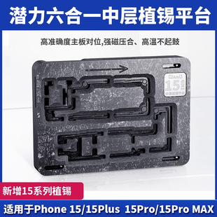 �����Ќ�ֲ�aƽ̨�m����O���֙C����14/15pro/max/miniֲ��λ