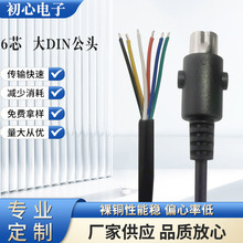 �S�Ҷ���DIN���^��ĸ���^�M�b��ʽ6о���^늄Ӱ�Ħ��ɳ�l�ƗU���^