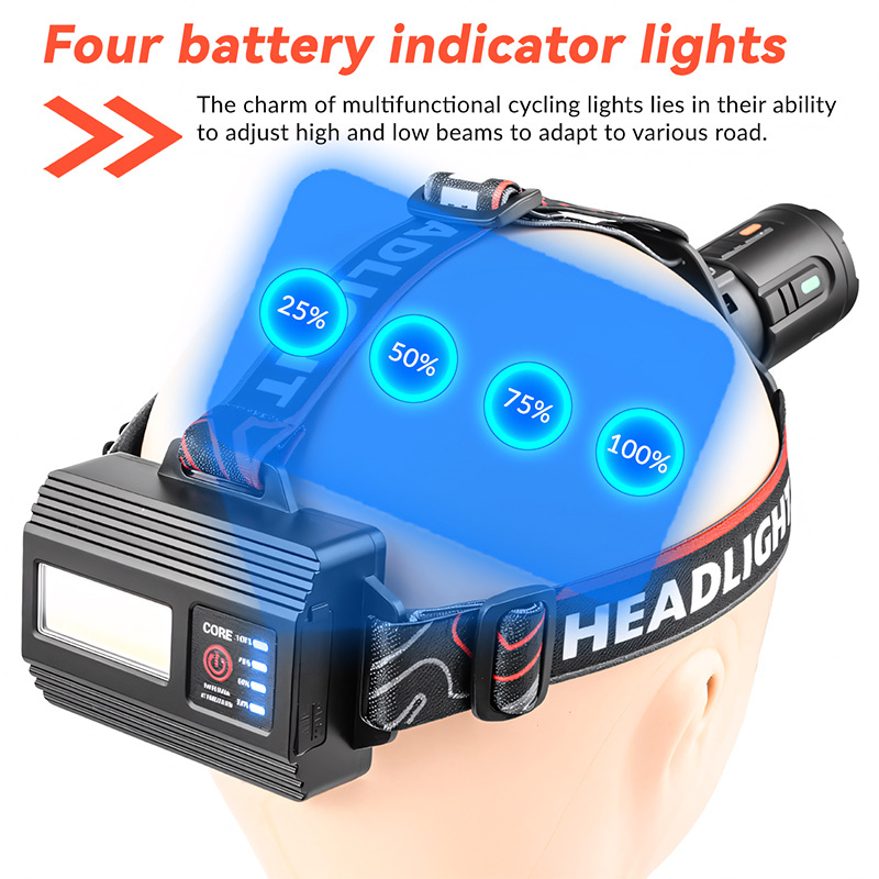 Customized Cross-border White Laser High-brightness Headlamp LED Zoom USB Rechargeable Long-life Outdoor Night Fishing_desvips.com