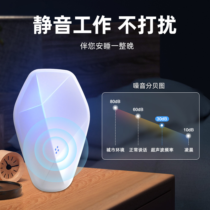 新款超声波驱蚊器驱鼠器环保无毒家用卧室酒店仓库蟑螂电子驱虫器|undefined