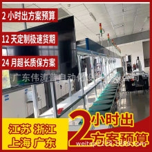 ����Ժ�B���x�b�侀 ���ðι޹����w��xˮƽѭ�h���a�� ���T���b