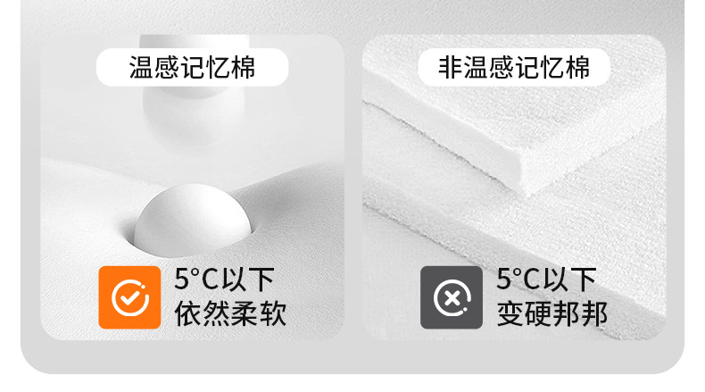 New car headrest, car neck pillow, driver's special neck pillow, seat lumbar cushion, car headrest and lumbar cushion