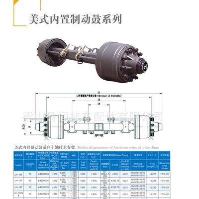 Manufacturer Exports 13-Ton Rear axle