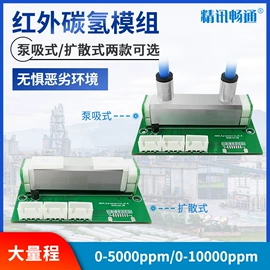 其他仪器仪表;其他气体分析;水质分析仪