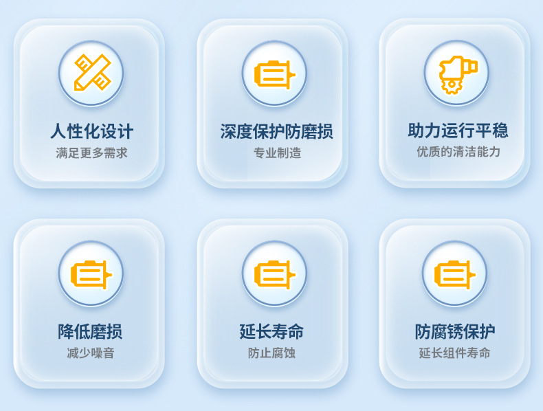Supply of Engine Oil for Greenfield Commercial Cleaning Machines, 15W-40 High-Pressure Car Wash Machine Maintenance Oil, Starzhou Oil