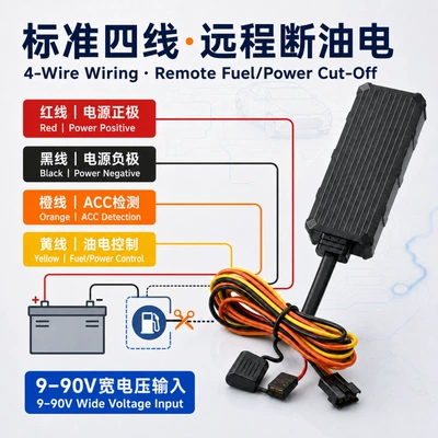 4G vehicle-mounted Beidou locator for GPS Locator
