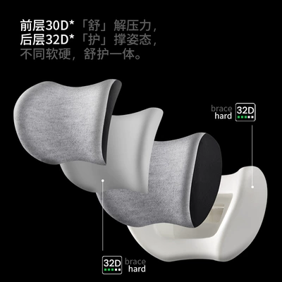 foam cushion lumbar cushion backrest Waist support