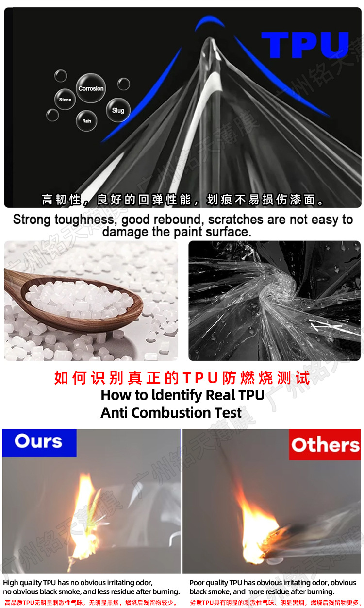 Wholesale Car Paint Protection Film Anti-Scratch Yellow-Resistant Transparent Matte Frosted Black Ppf Film Tpu Invisible Car Cover