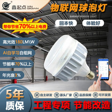 led���ܟ����ݿ�e27���w�Б����͉��o�O�{���ˁ����������Ŀ����