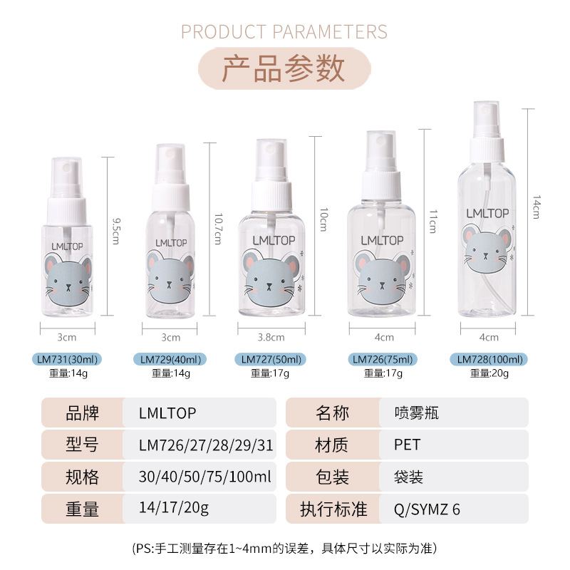 Botella pulverizadora de dibujos animados LMLTOP, botella a presión, paquete individual, botella pulverizadora de PET, botella vacía, botella de viaje para cosméticos, botella recargable, colección