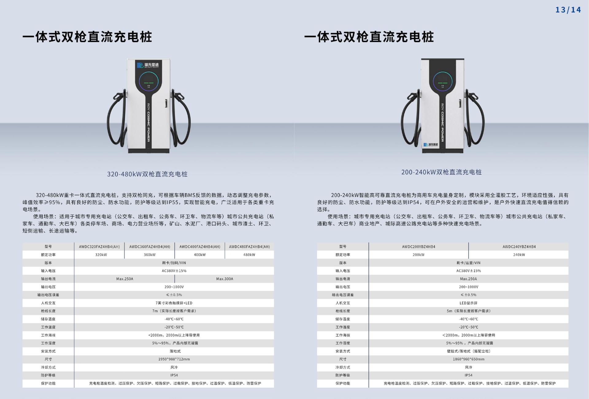 瑞充科技充电桩简介2025_08.jpg