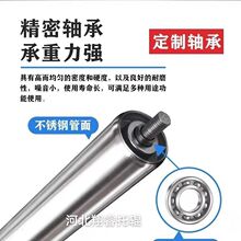 ���P䓟o�����LͲ���z��݁��\��ˮ���L݆����