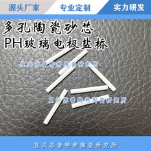 ��������늘OҺ�ӽ� ����������X����մ�ɰо pHӋ �}��1.1*10