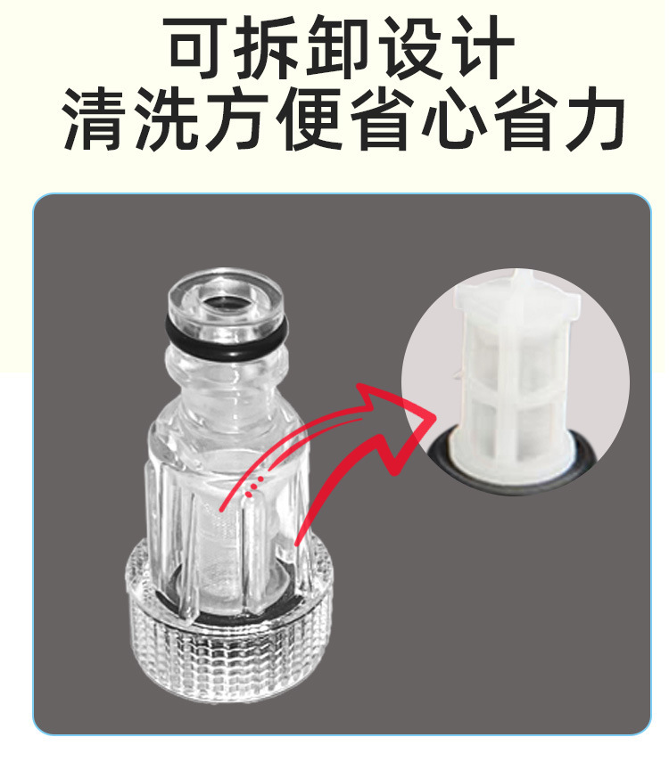 High-Pressure Car Washing Machine Accessories Quick Connector Guide Car Yili Adapter Copper Water Inlet Pipe Nipple Filter Connector