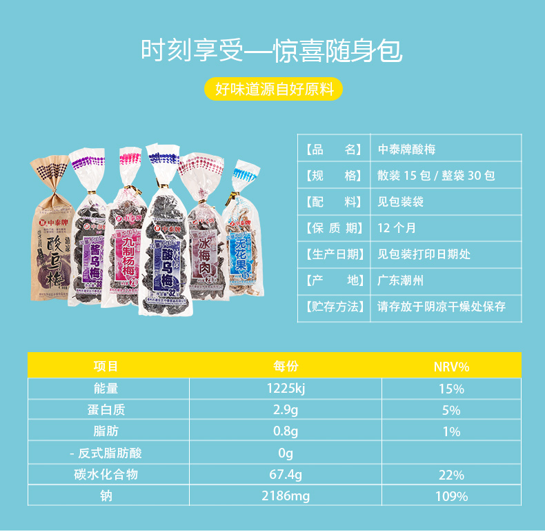 中泰牌酸乌梅干儿时怀旧孕妇零食酸甜酸梅小话梅葡萄无花果干蜜饯-阿里巴巴