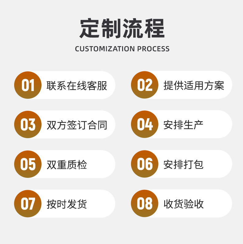 大舟工厂详情_07
