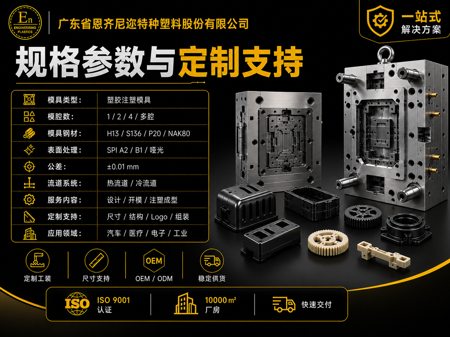 Design Plastic Shell Molds, Industrial Parts, Car Door Panels, Interior Parts, and Injection Plastic Molds Based on Provided Drawings and Samples