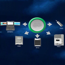 ͬlԽMWվ 3800V ݡMW`ʸߡɿԏ