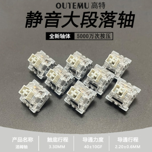 �F؛���l�羳����outemu��ķ�S���ΙCе�I�P���_��ǰ������o��