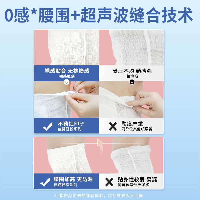 佳婴轻松植萃抑菌超薄透气纸尿裤新生儿干爽柔软尿不湿一体裤*2箱|undefined