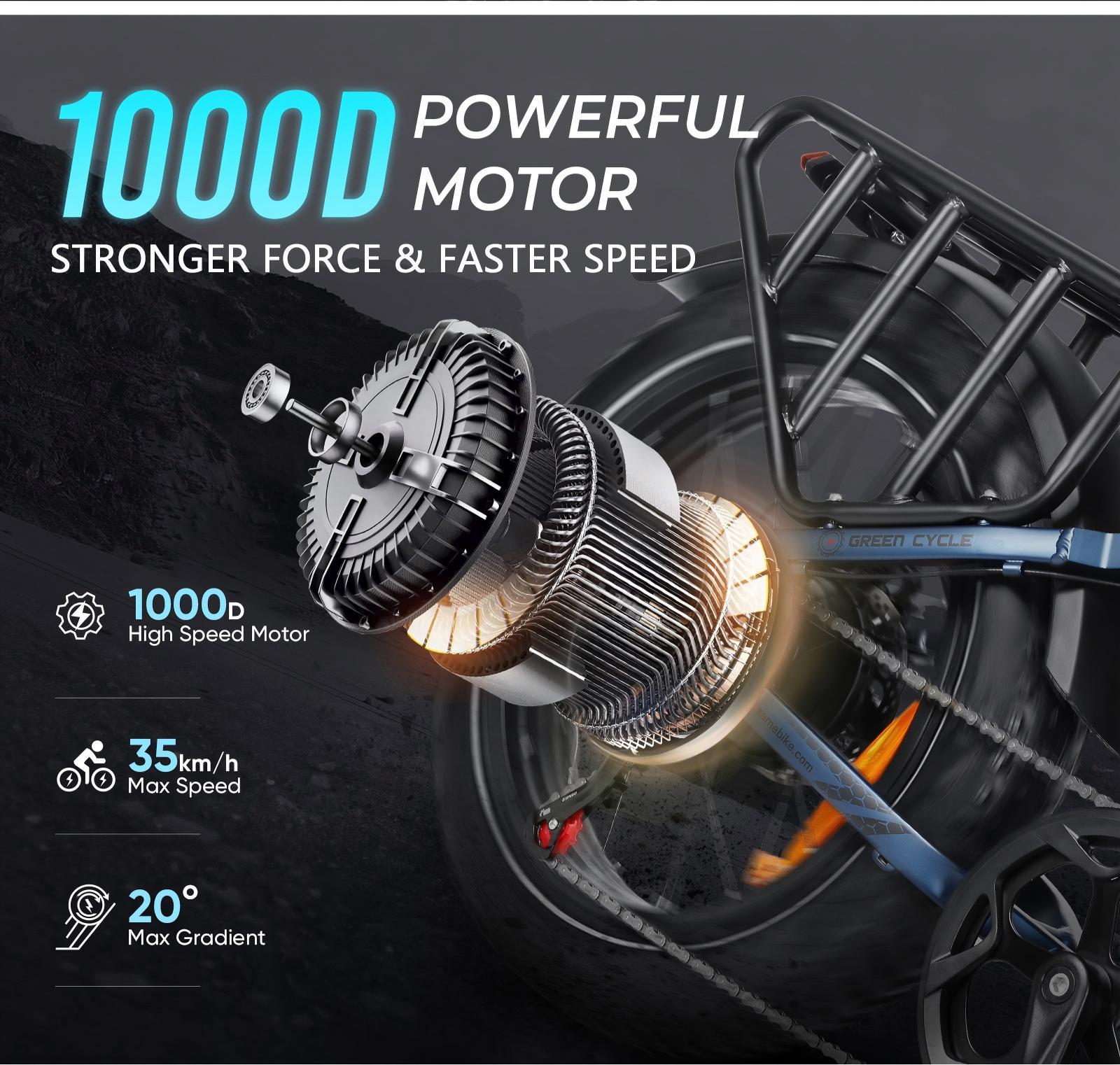 20-inch folding electric bicycle with 20×4.0 fat tires, in stock at overseas warehouse, available for one-piece drop shipping and cross-border supply