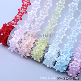 3.3cm�̽�����ӆ���黨߅�W������߅�ٽz��߅����ȹ�[�·�