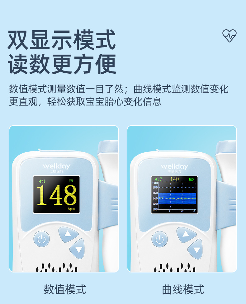 胎心仪_10