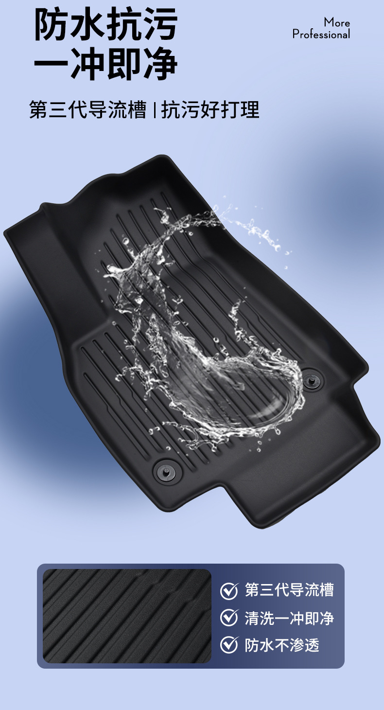 New Tpe All-Weather Material Car Floor Mats, Waterproof, Anti-Fouling, Easy to Wipe, Trunk Mats, Wear-Resistant Car Mats