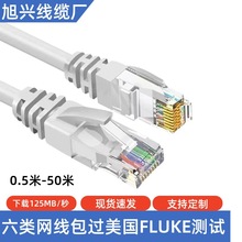 �F؛�W�����CAT6��X��Ʒ�W��RJ45�ӿ�ǧ�ןo���~�����ξW�j����