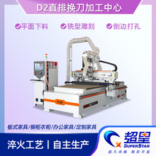 ľ���Ҿ�ֱ���ԄӓQ���_�ϙC��ʽ�Ҿߴ����͵�����ϔ����и�C