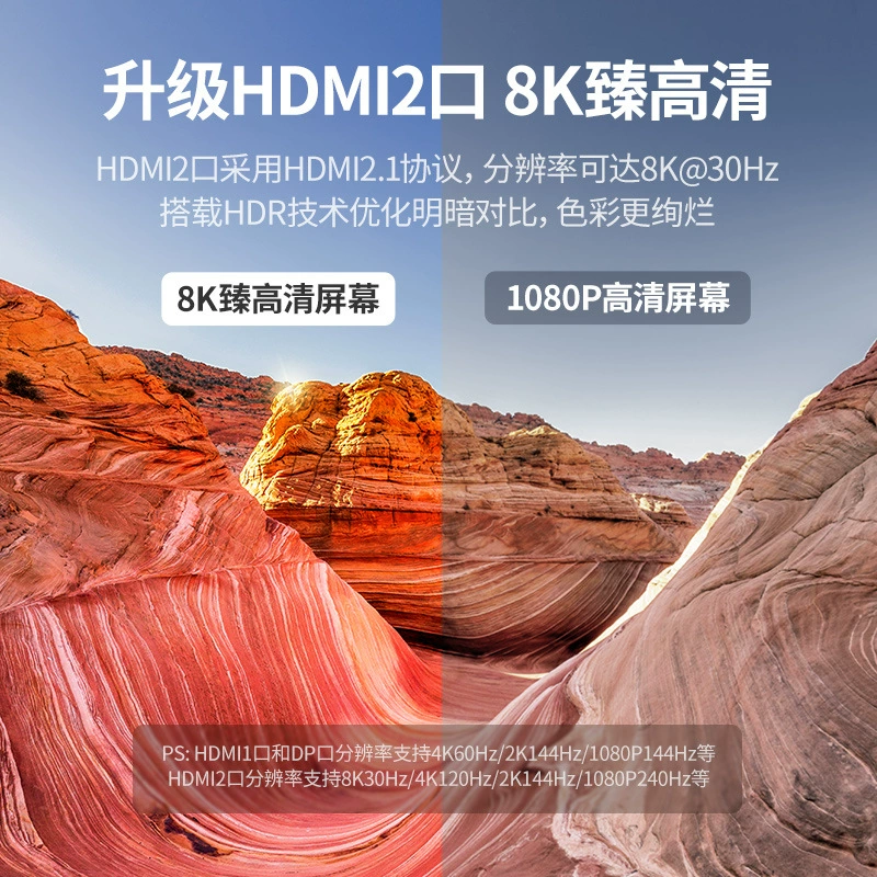 Зелёный Lianlian Typec настольная док-станция расширения расширение 12-в-1HDMI три экрана разные дисплеи DP3 lightning 4 многофункциональная