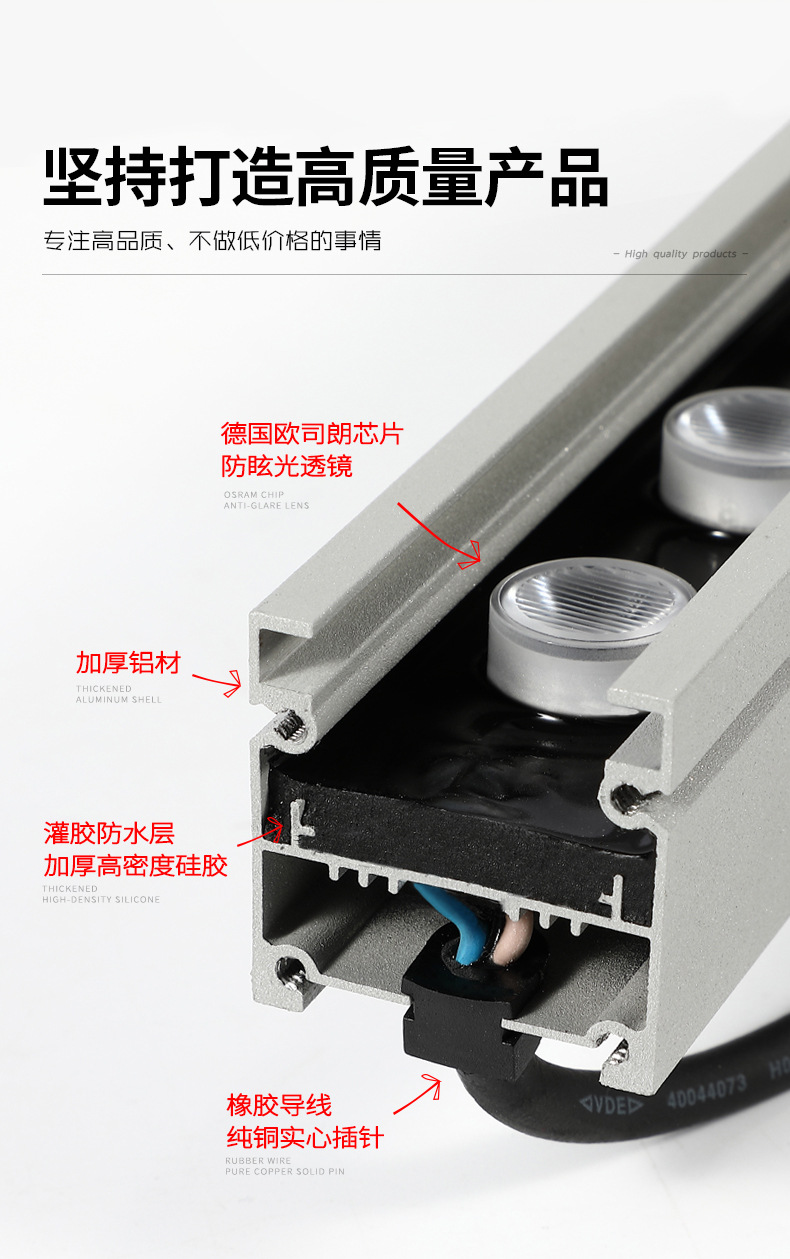 户外洗墙灯防水七彩rgb亮化工程轮廓灯室外楼体led外控512线条灯-阿里巴巴