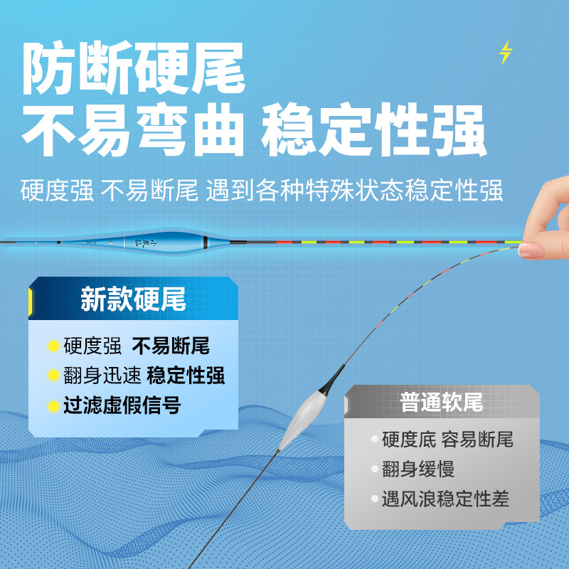 Xiaofengxian hard tail one-piece luminous float day and night dual-use bite hook color-changing electronic fish float highly sensitive floating buoy