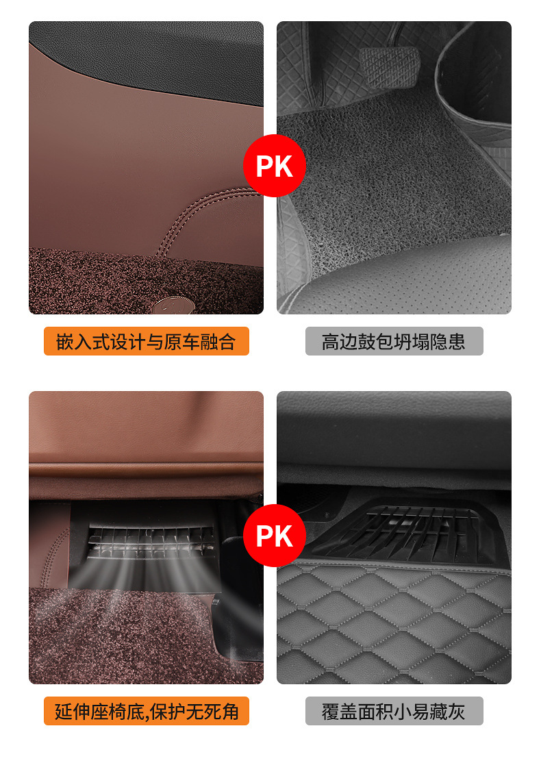 Car Floor Mats for Mercedes-Benz