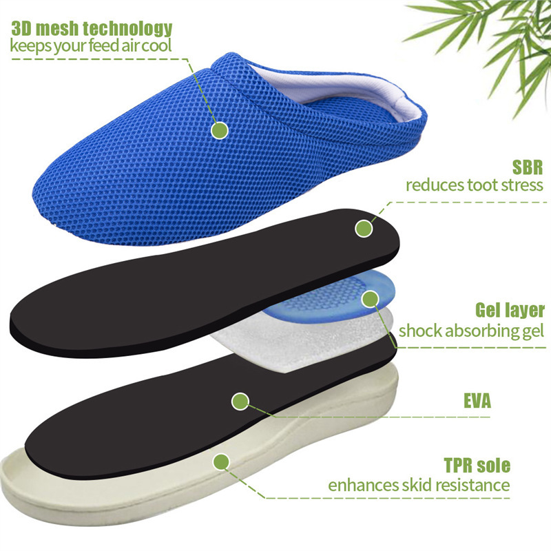Slippers Sponge Bamboo Fiber Slippers Amazon Slipper Memory Mesh 3D Composite Cloth Spot Gel