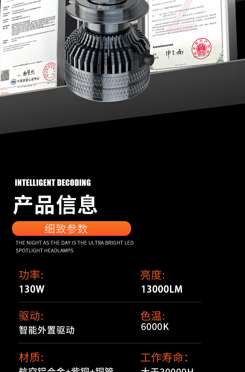 Cross-border 130w car LED headlight with 10 copper tubes, h4 LED headlight with 36 chips, h7 car light, super bright focused car headlight