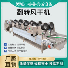 ����ȫ�Ԅӷ��Dʽ�L���O�������ϴ�rˮ�L�ɾ����ٳ��ӷ��D�L�əC