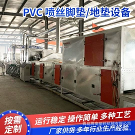 塑料挤出机;塑料板材设备;塑料压延机